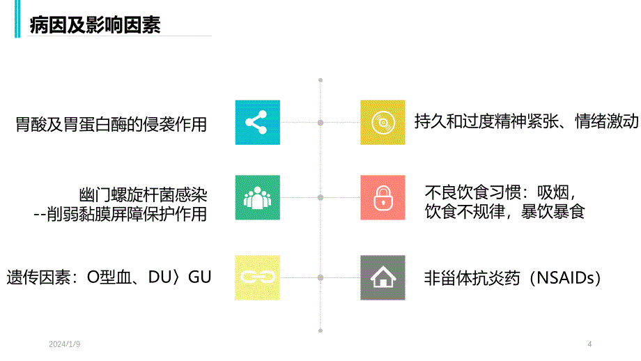 消化性溃疡的护理ppt课件_第4页