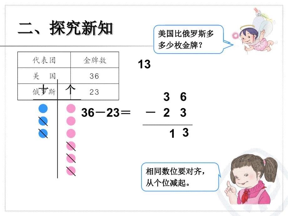 2013年秋新课标人教版二年级上第二单元不退位减课件_第5页