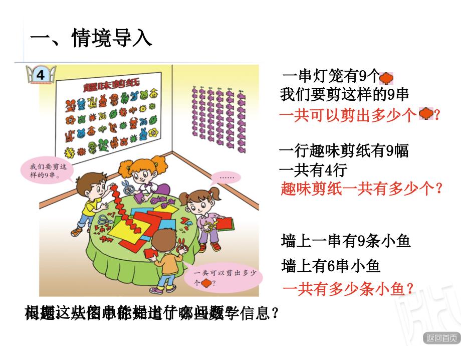 《神奇的小棒课件》小学数学青岛版二年级上册_第2页