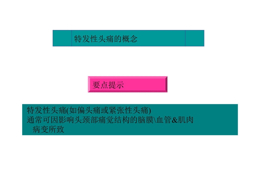 偏头痛的诊断治疗资料课件_第2页