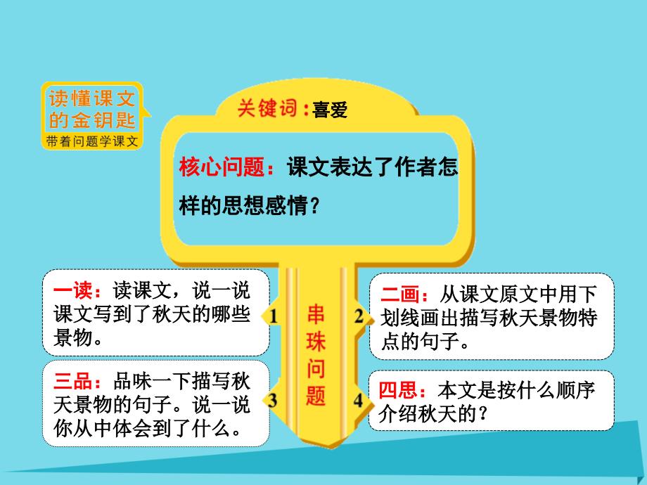 2017秋二年级语文上册第一单元第1课秋天到第2课时课件北师大版_1_第4页