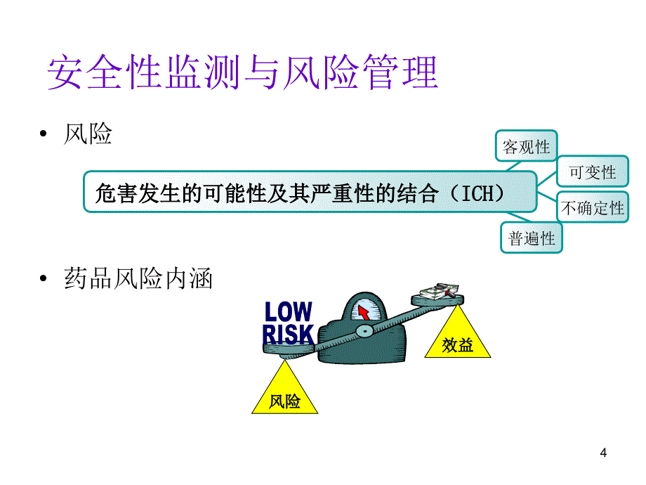 培训课件药品安全性监测与风险管理_第4页