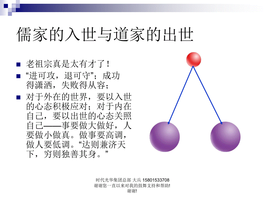 管理学黄金心态成就卓越员工老师版二ppt模版课件_1_第4页