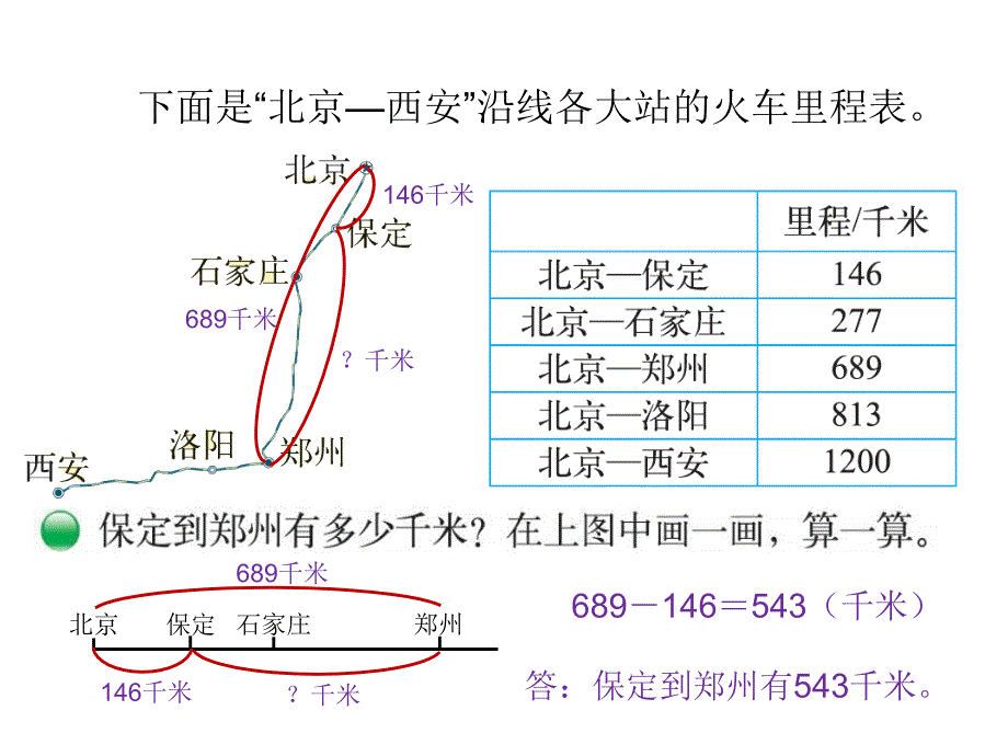 北师大版数学三年级上册第3单元-加与减第4课时 里程表（一）课件_第3页