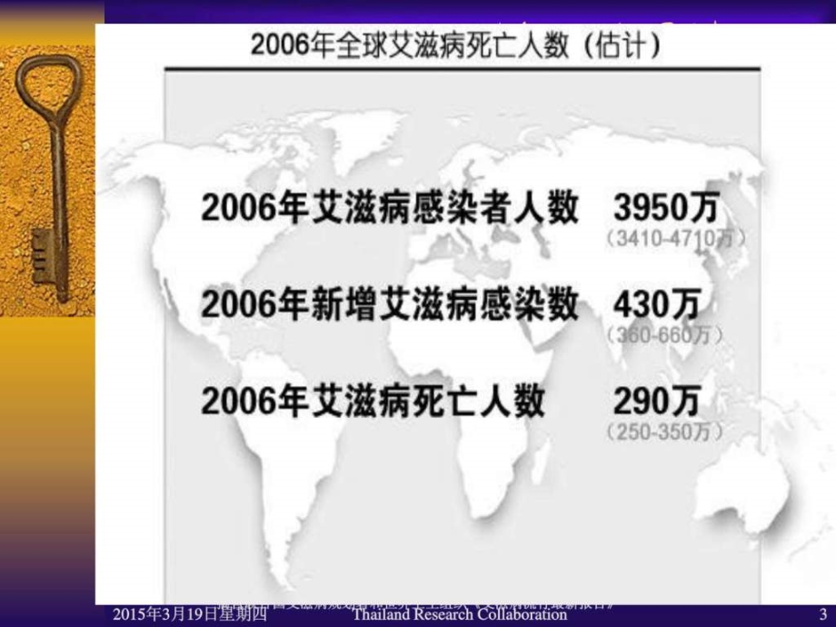 艾滋病相关知识培训讲义课件_第3页