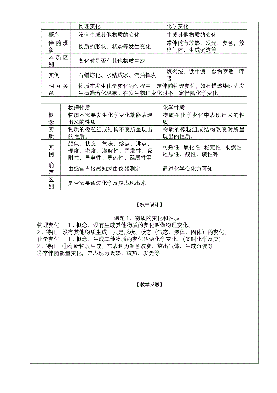 九年级化学教案全册 (上)_第4页