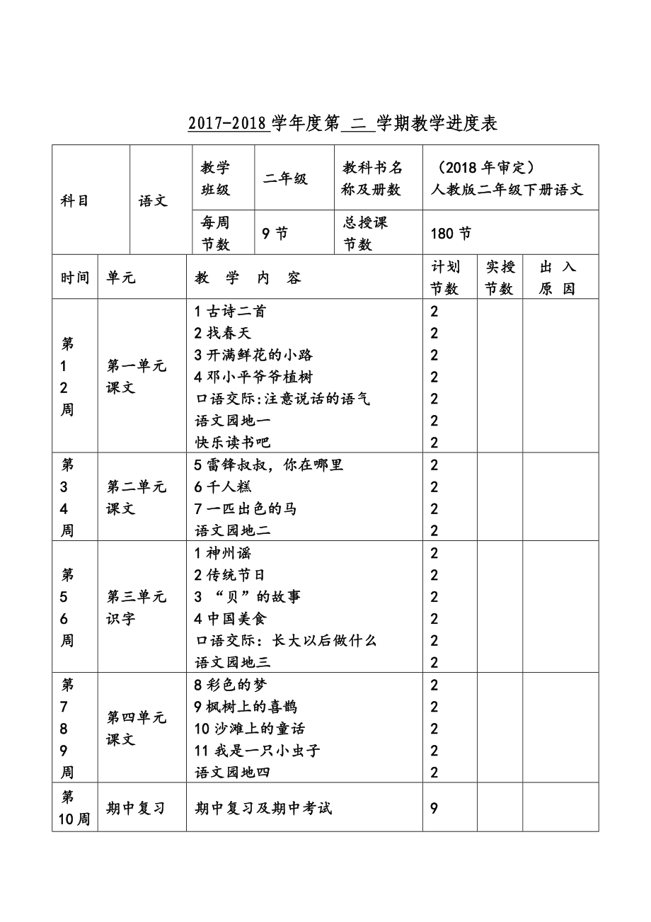 部编本二下语文导教案_第2页