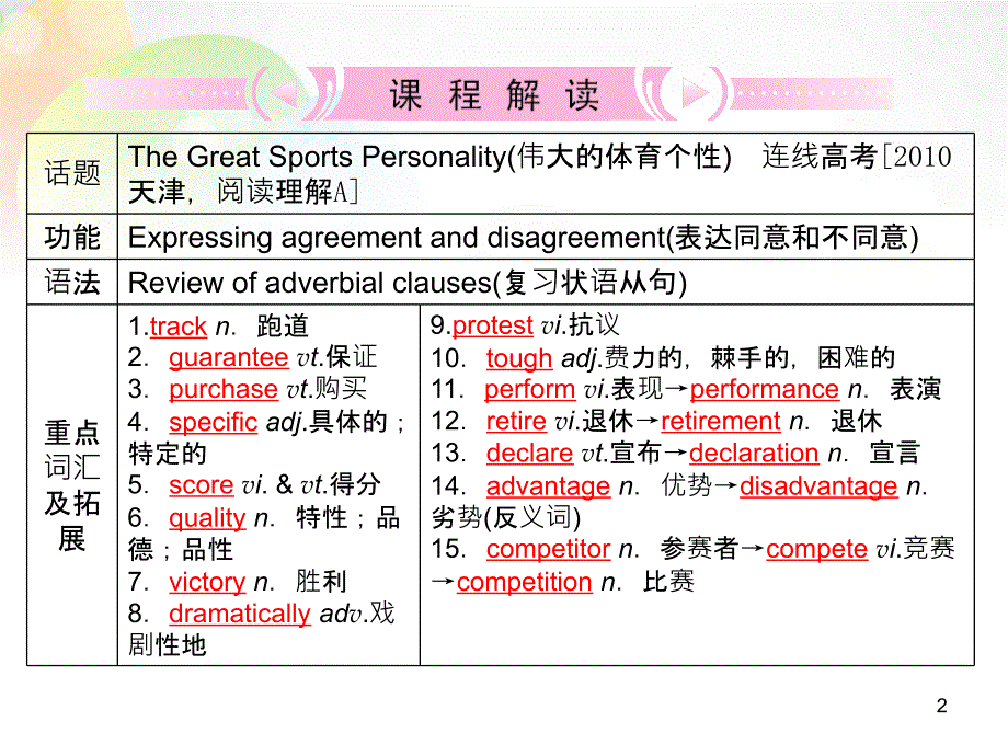 大连铁路中学高中英语 module5 the great sports personality 课件 外研版必修_第2页