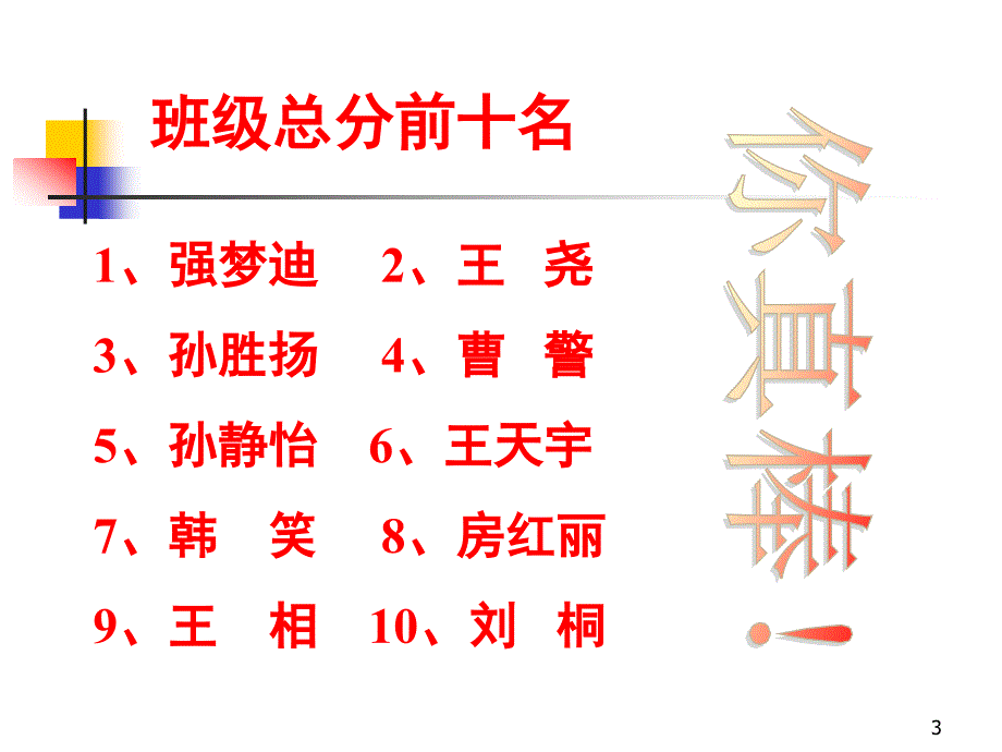 好习惯成就好未来初一家长会ppt课件讲解_第3页