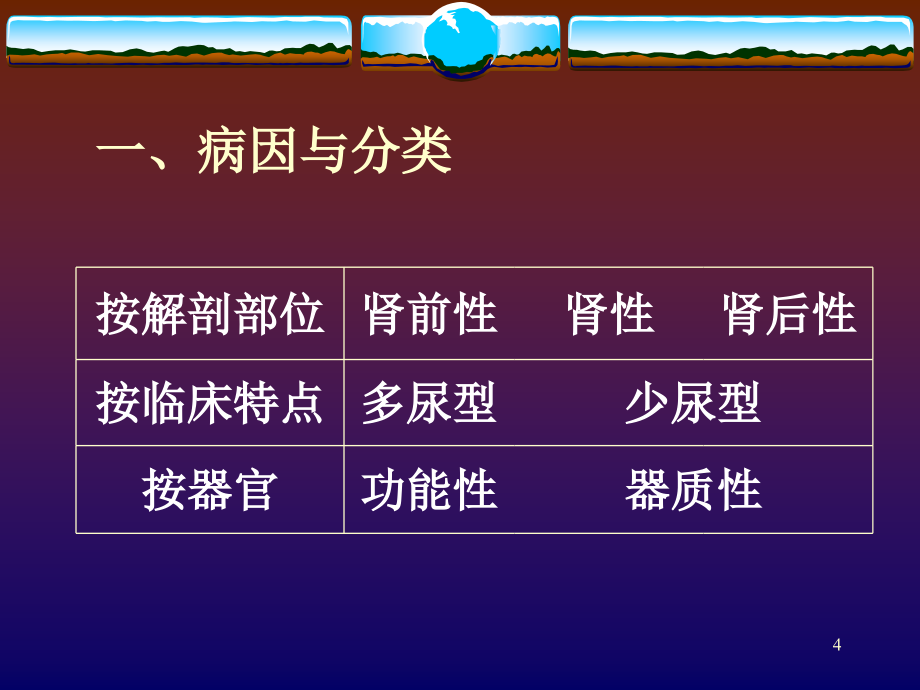 药物治疗学17c肾功能衰竭课件_第4页