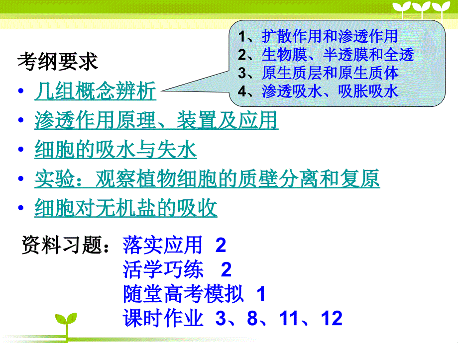 物质跨膜运输实例 讲课课件_第2页