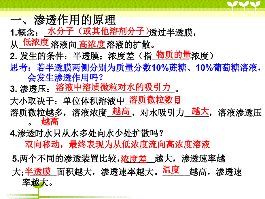 物质跨膜运输实例 讲课课件_第4页