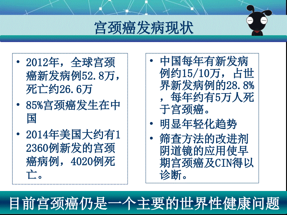 宫颈癌筛查课件_1_第3页