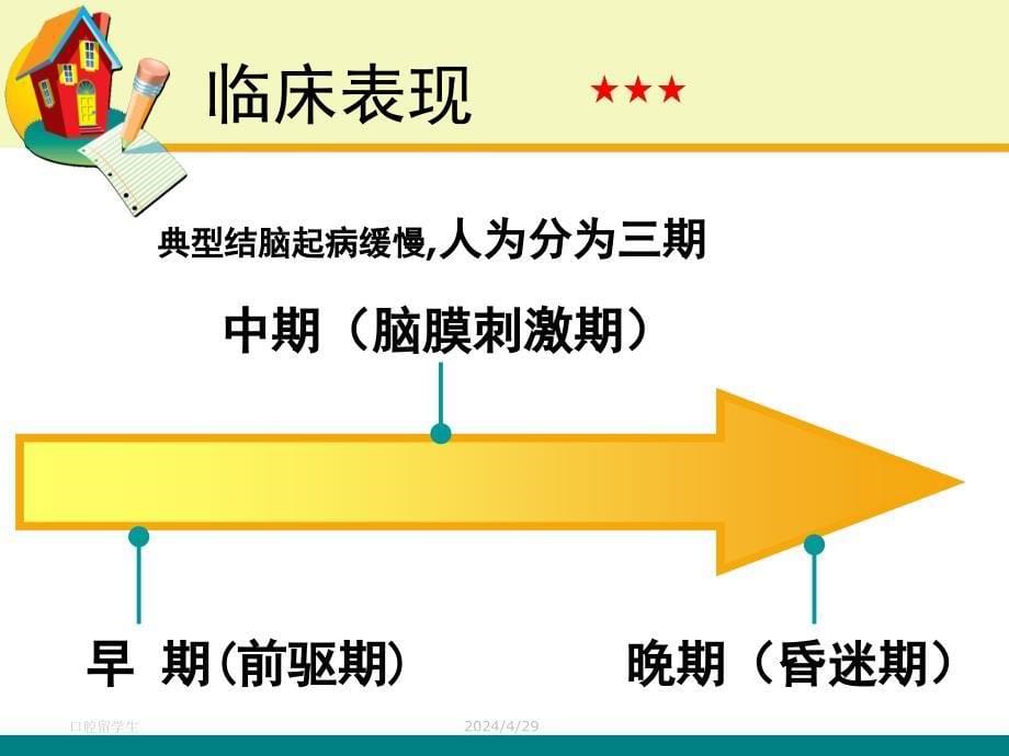 工学精品课ppt 结核性脑膜炎五年制课件_第5页