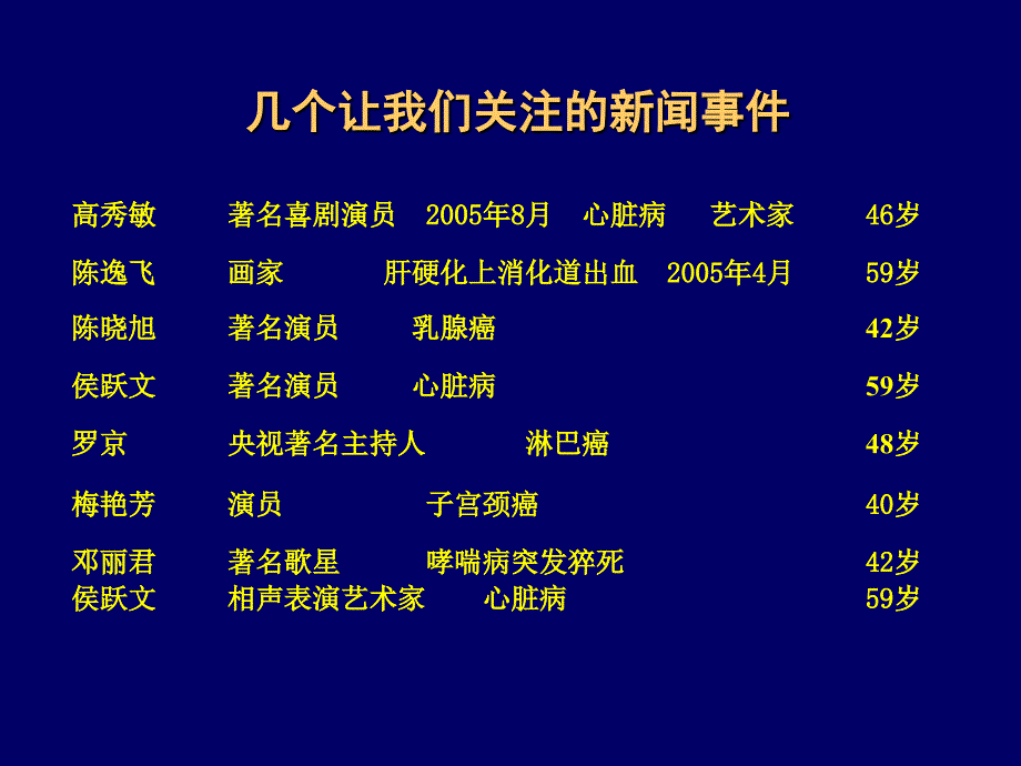 健康教育与健康促进内容形式和方法课件_第2页