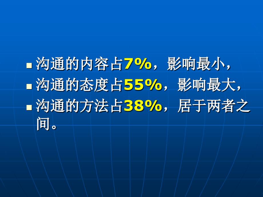 主题班会课件全接纳慢引导班主任和学生沟通艺术的研究_第4页