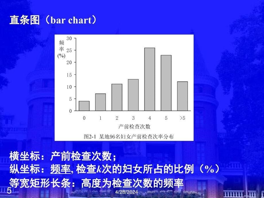 医学第2章 定量资料的统计描述卫生统计学课件_第5页