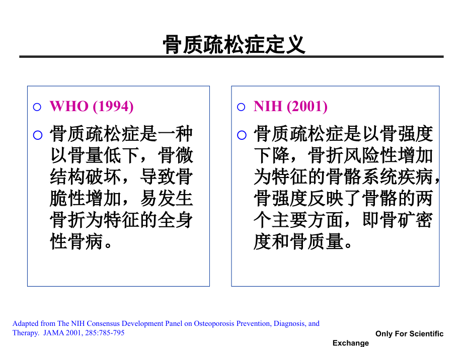 2011年中国《原发性骨质疏松症诊治指南》解读（2014318））课件_第4页