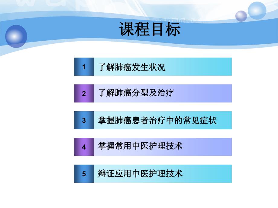 中医护理技术在肺癌患者中的应用课件_第2页