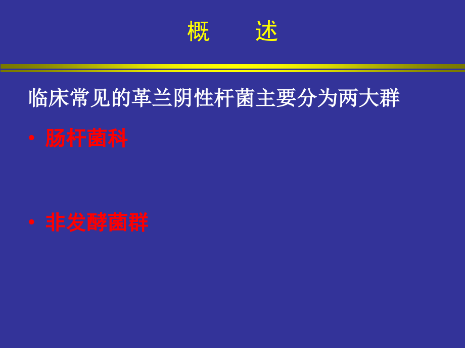 抗菌药物合理使用材料2（革兰阴性杆菌）课件_第2页