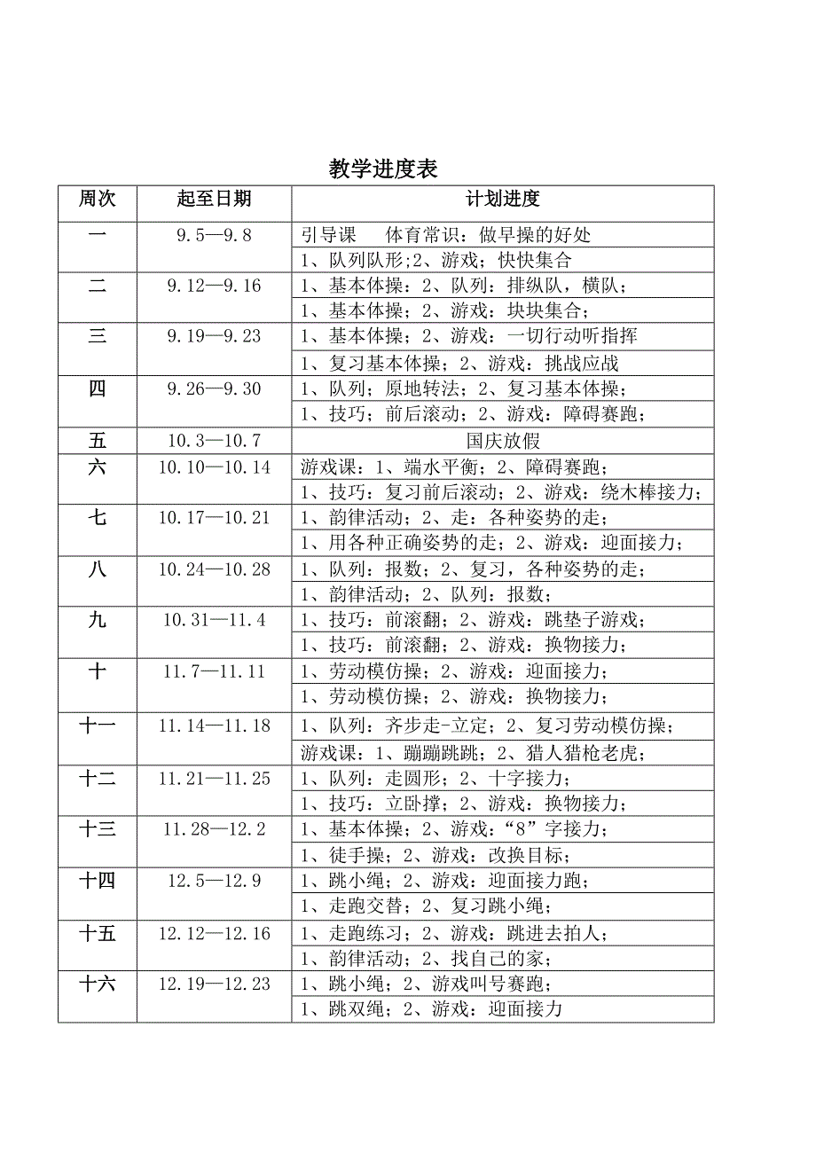 小学五六年级上册体育教案(2013版)_第3页