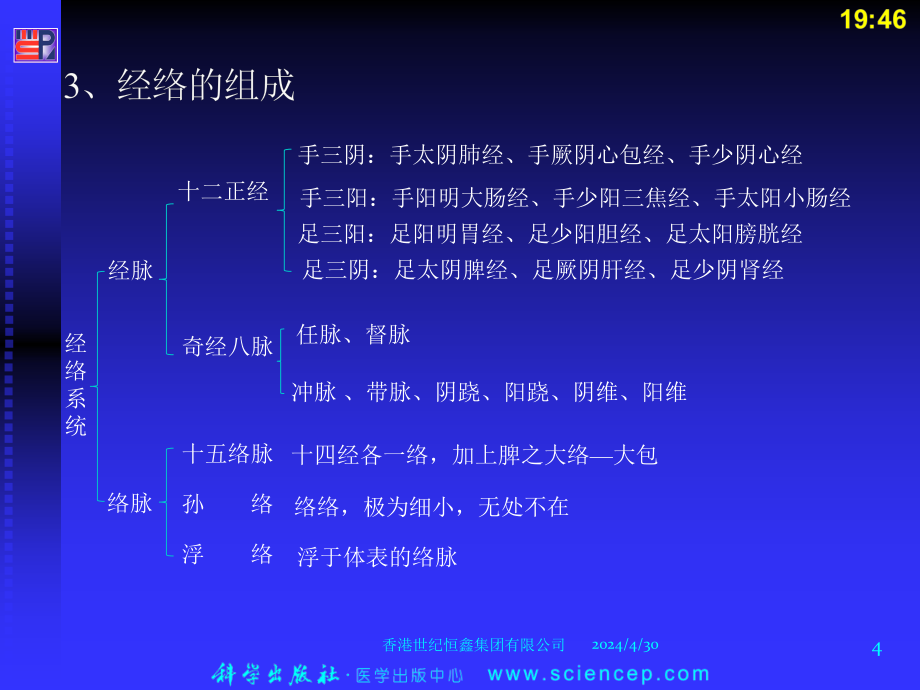 《中医护理学（高职案例版）》第4章经络精要课件_第4页