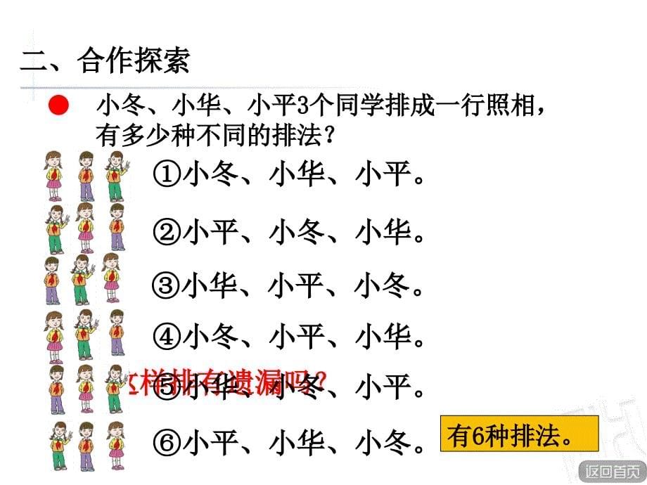 五年级数学上册第8单元《简单的排列组合智慧广场》教学课件【青岛版】_第5页