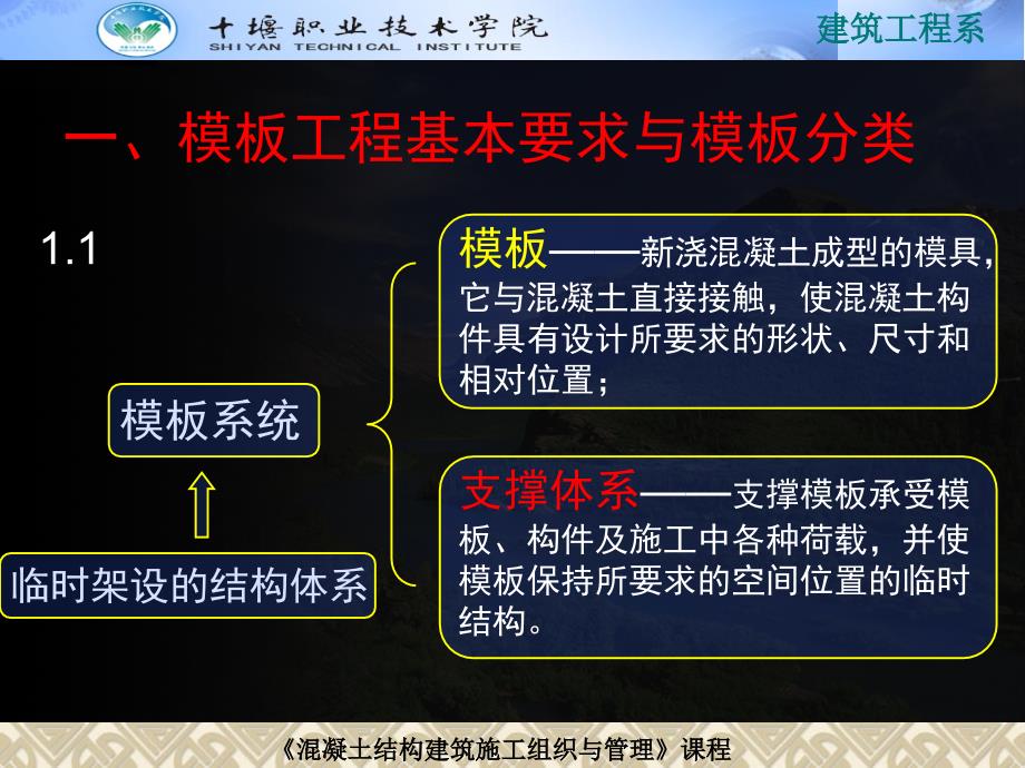 钢筋混凝土柱模板工程施工_第3页