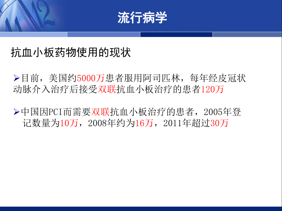 2013抗血小板药物消化道损伤的预防和治疗中国专家共识（2012年更新版）课件_第4页