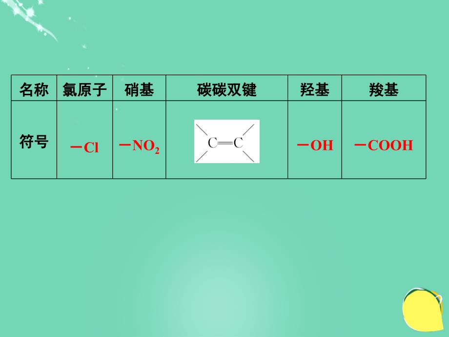 创新设计2017版高考化学一轮复习 第九章 有机化合物 基础课时2 生活中两种常见的有机物 基本营养物质课件 新人教版_第4页