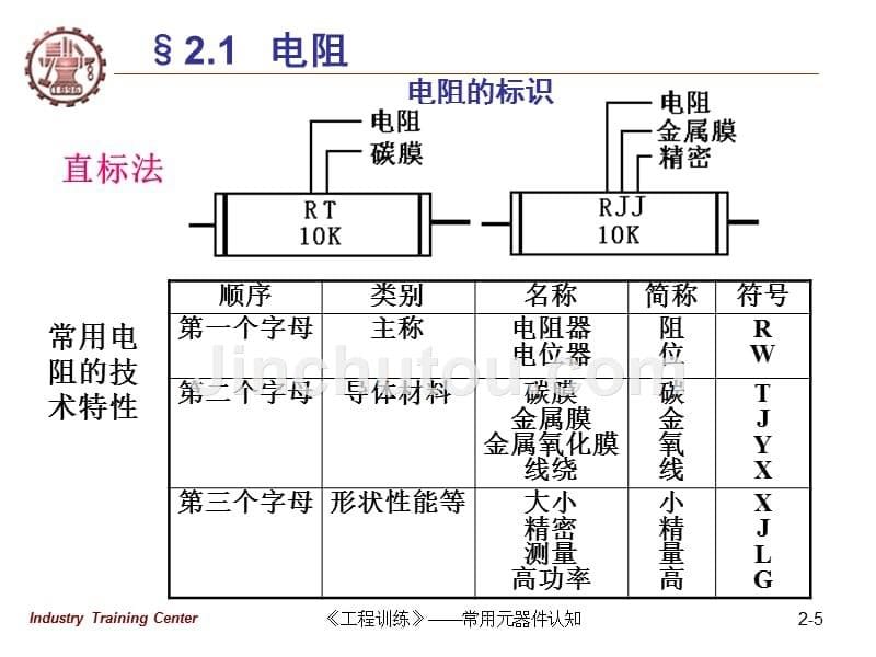 工业系统测量课件常用元器件认知_第5页