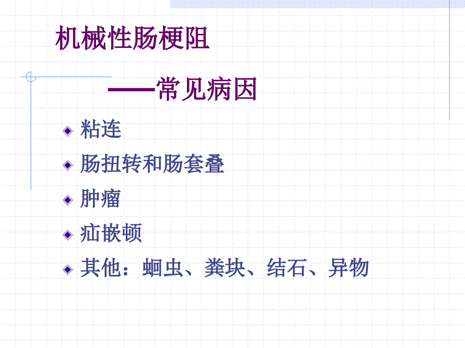 肠梗阻病人的护理课件_1_第4页