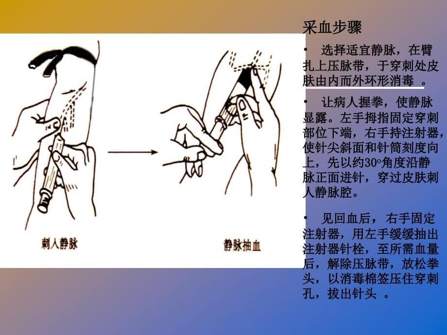 前言 血液标本采集和血涂片制备课件_第5页