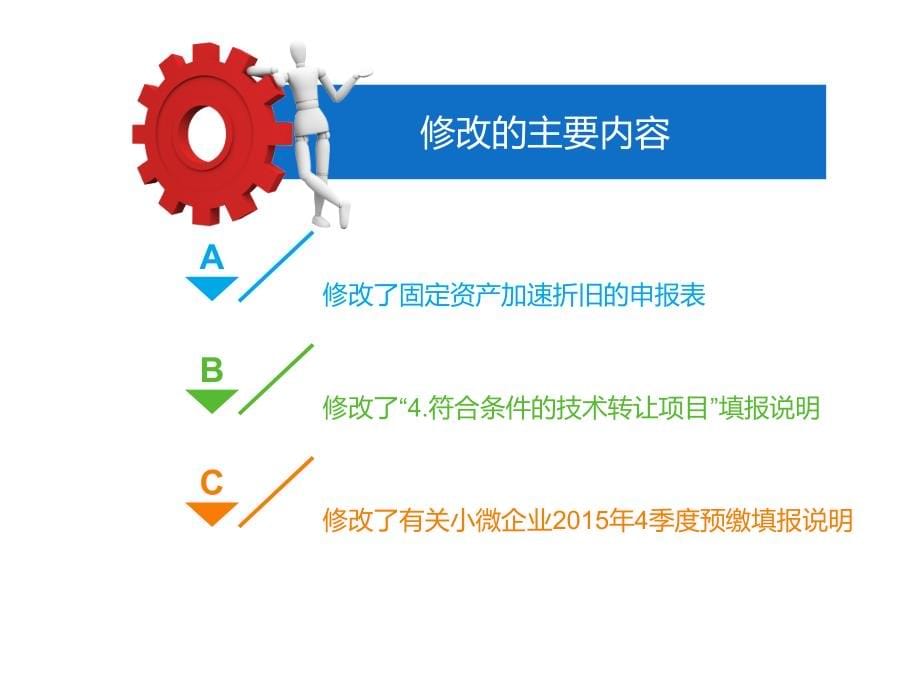 2015年第四季度企业所得税 预缴申报表的讲解课件_第5页