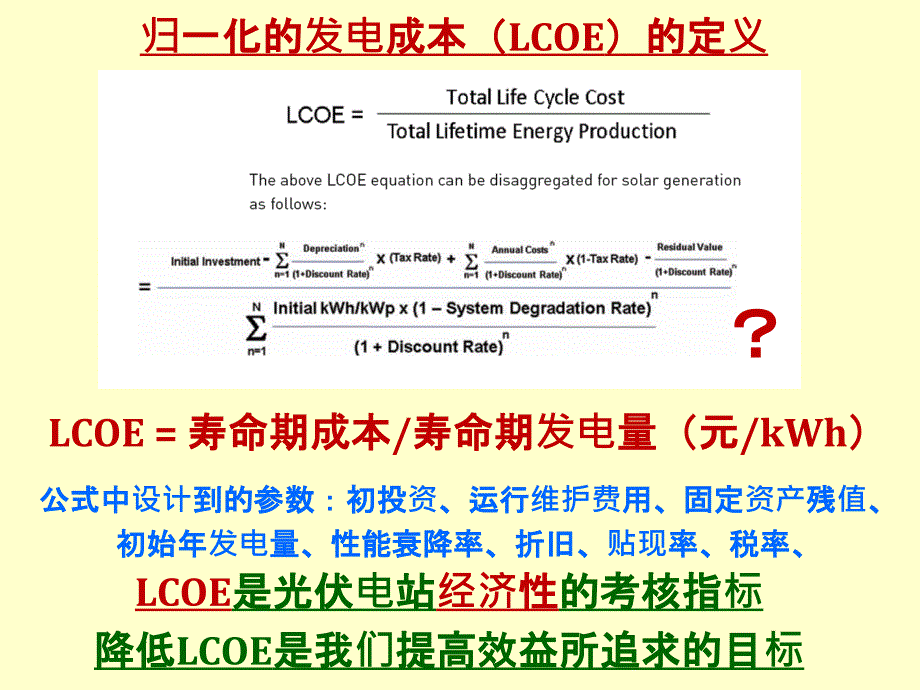 如何提高光伏电站收益  王斯成_第3页