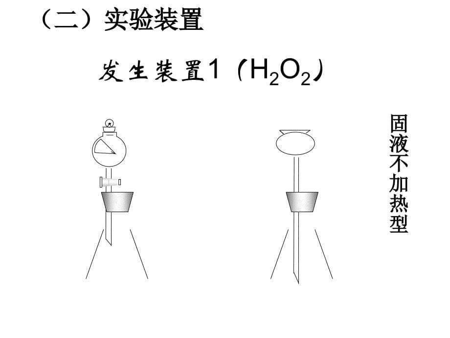 二氧气的实验室制法课件_第5页