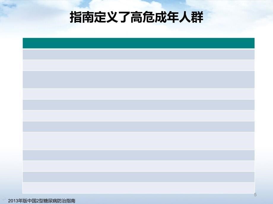 从指南更新看dpp4抑制剂在糖尿病合并cvd患者中的优选地位ppt课件_第5页