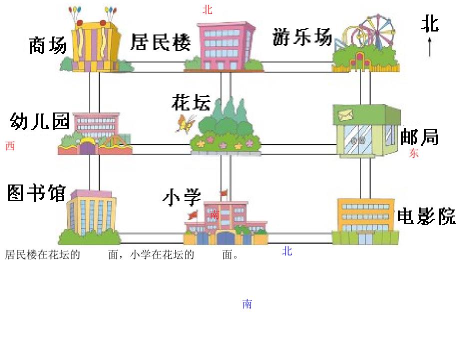 课件小学二年级比一比拼一拼_第3页