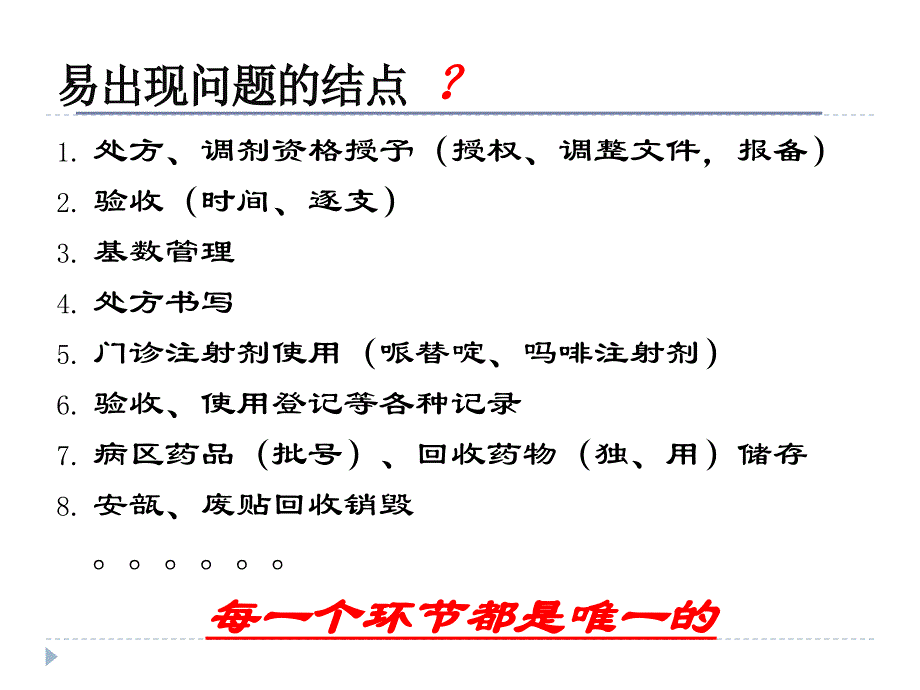 医疗机构麻醉药品、第一类精神药品管理培训课件_第4页