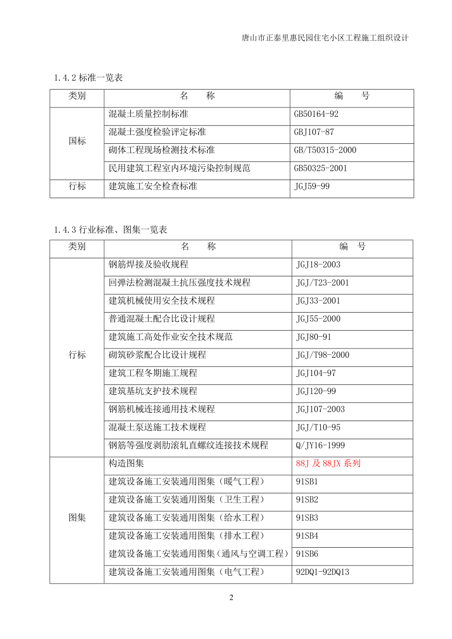 (唐山惠民园)施工组织设计_第2页