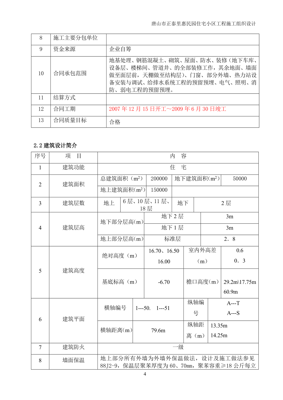 (唐山惠民园)施工组织设计_第4页