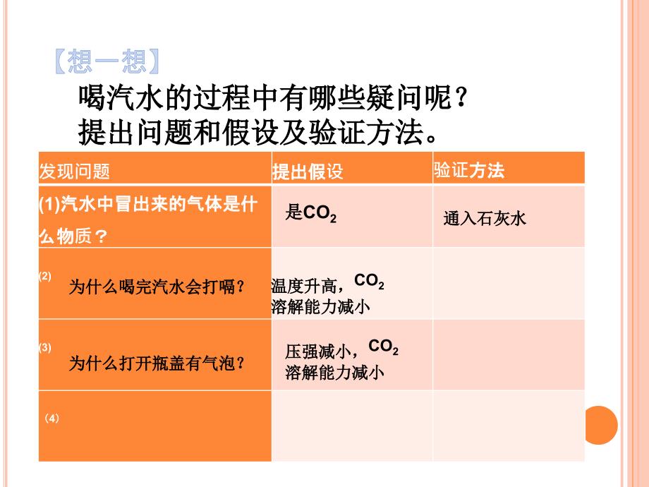 初中化学九年级上册《二氧化碳一氧化碳》ppt课件_第4页