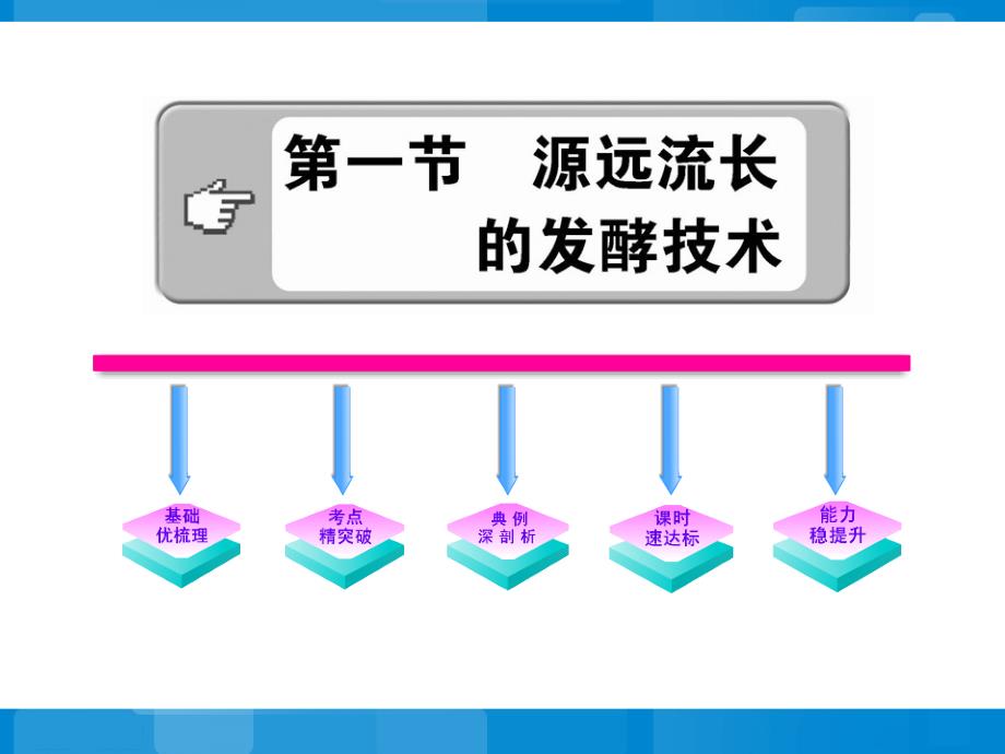 《源远流长的发酵技术》参考习题课件讲解_第1页