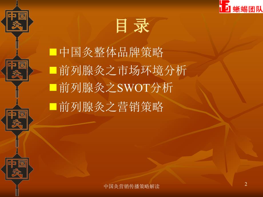 中国灸前列腺灸营销策划计划教学课件_第2页