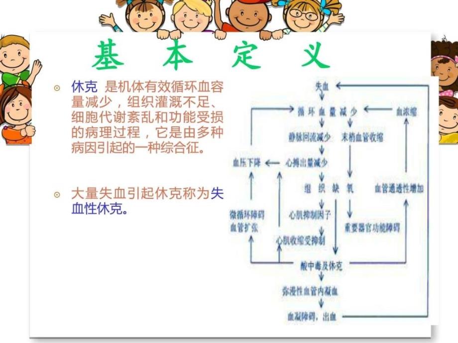 失血性休克病人的护理图文课件_第2页