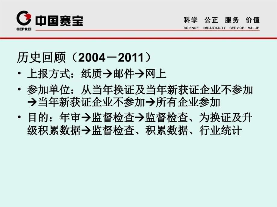 2011年监督检查（讲解提纲）课件_第5页