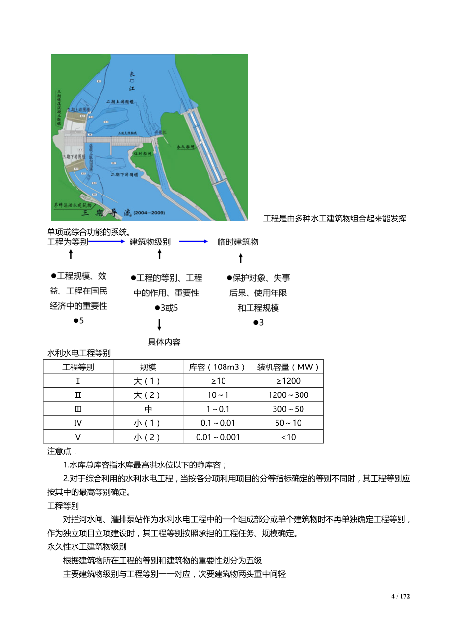 李俊宏-2018年-一建-水利水电工程管理与实务-精讲讲义_第4页