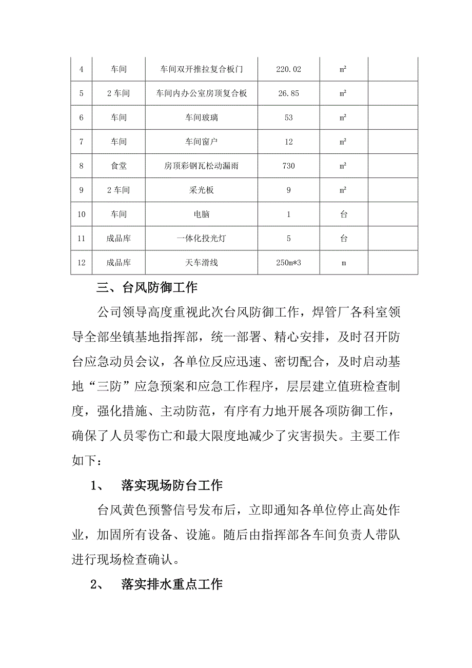 公司集团防台风工作总结（附受灾情况统计表）_第2页