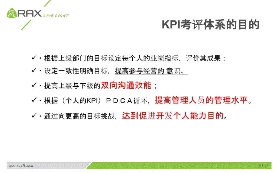 kpi与pdca课件_第5页