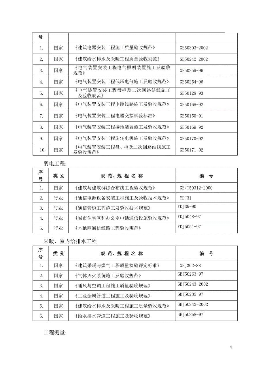 张贵庄幼儿园施工组织设计_第5页